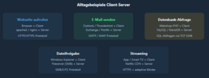 Client-Server.png